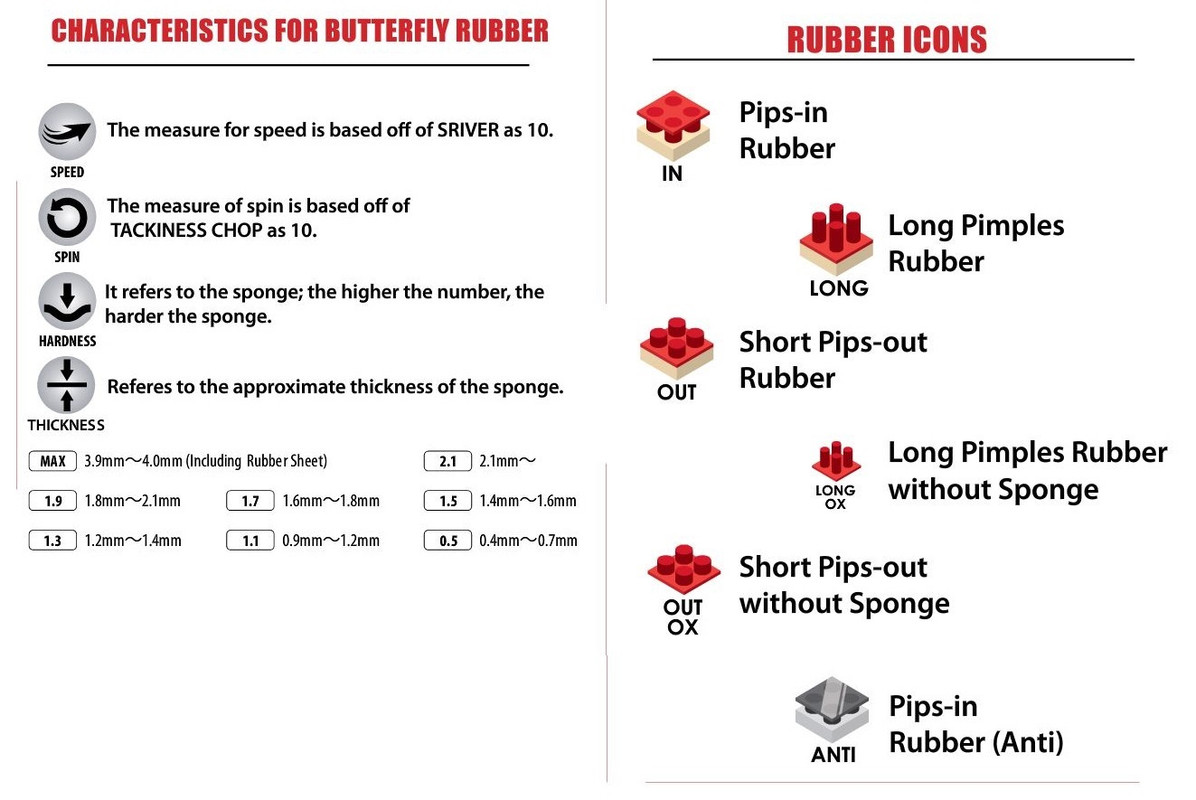 rubber_icons.jpg